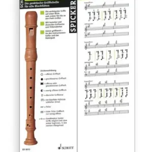 Značkový Recorder Fingering Chart - tabulka hmatů pro zobcovou flétnu