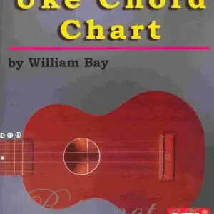 Ukulele Chord Chart Nakupujte Hned