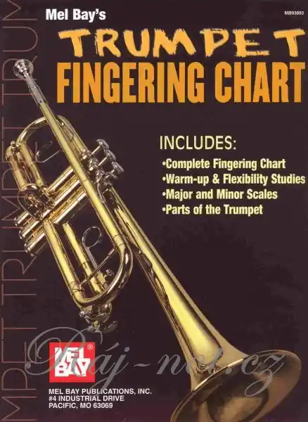 Aktuální Trumpet Fingering Chart - tabulka hmatů pro trumpetu