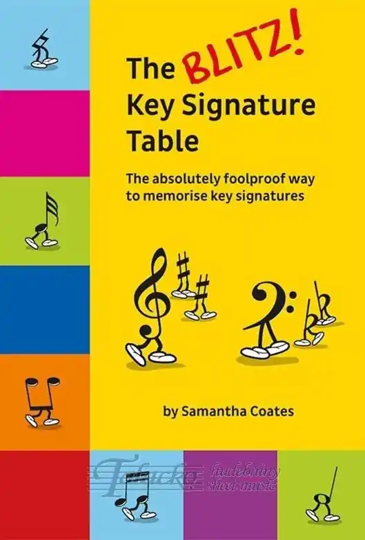 Přímo Od Výrobce Blitz! Key Signature Table