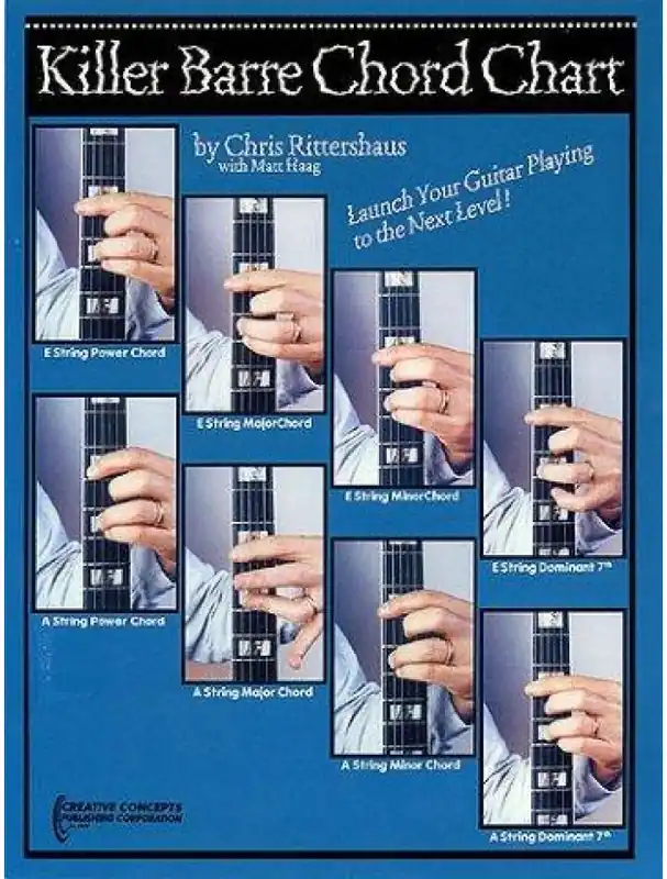 Dokud Zásoby Vydrží Killer Barre Chord Chart (kytarová tabulka)