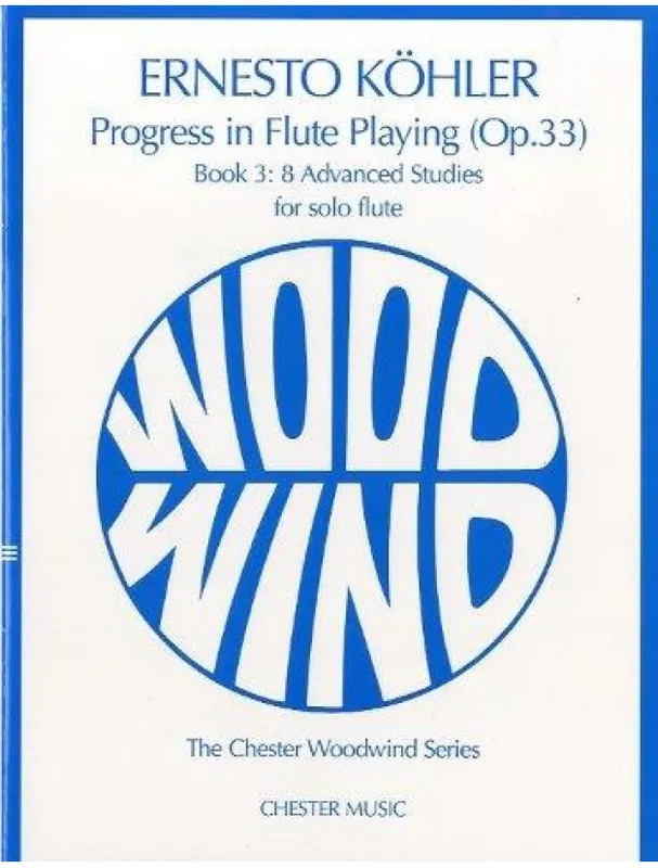 Kohler Progress In Flute Playing Op.33 Book 3 (noty na příčnou flétnu) Tovární Cena