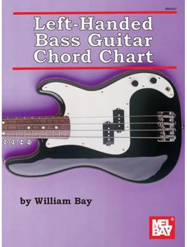 Left-Handed Bass Guitar Chord Chart (akordy na levorukou baskytaru) Finální Výprodej