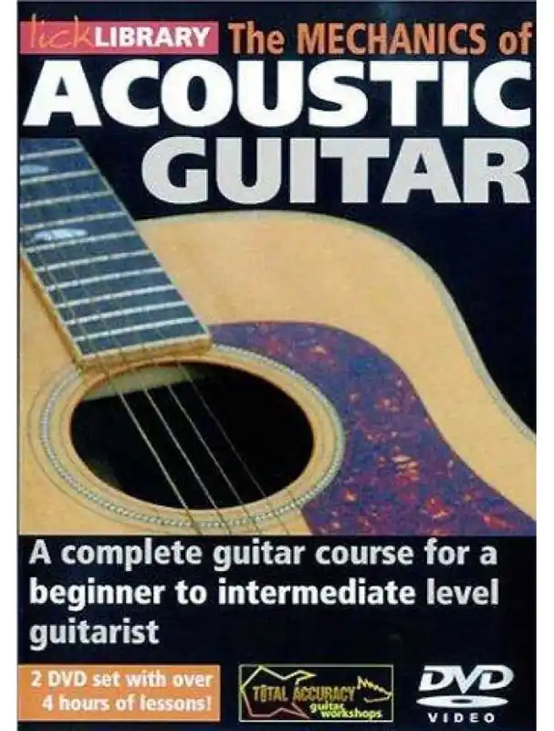 Vrácení Zdarma Lick Library The Mechanics Of Acoustic Guitar (video škola hry na kytaru)
