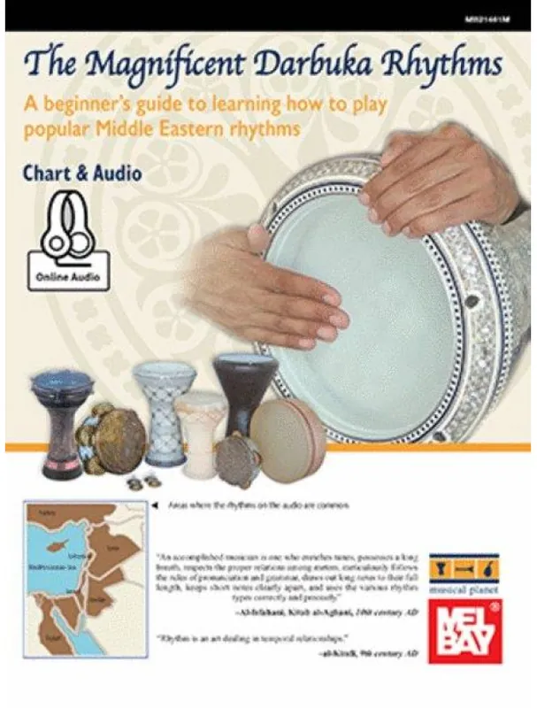 Magnificent Darbuka Rhythms Chart (noty na darbuku) (+audio) Akce