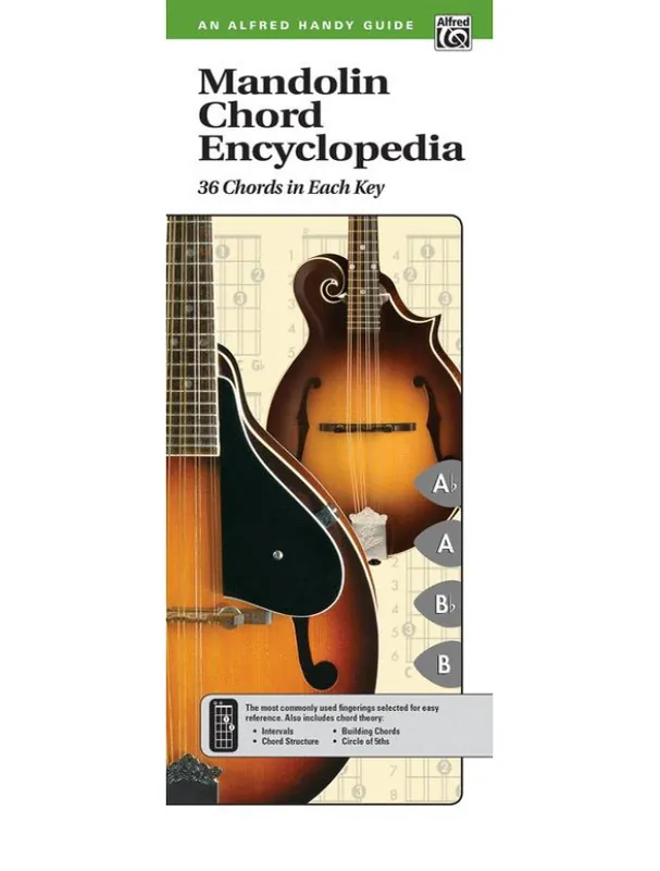 Mandolin Chord Encyclopedia - Handy Guide (akordy na mandolínu) Cenová Bomba