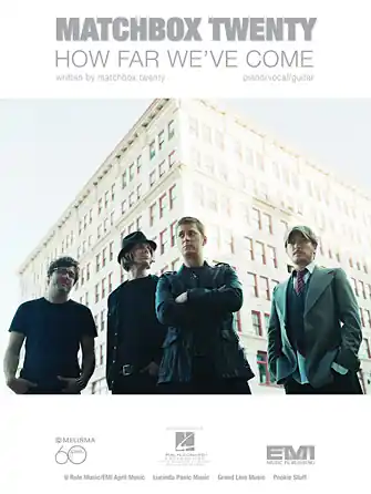 How Far We‘ve Come Top Prodej