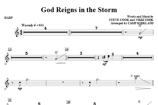God Reigns In The Storm - Harp Rychlé Dodání